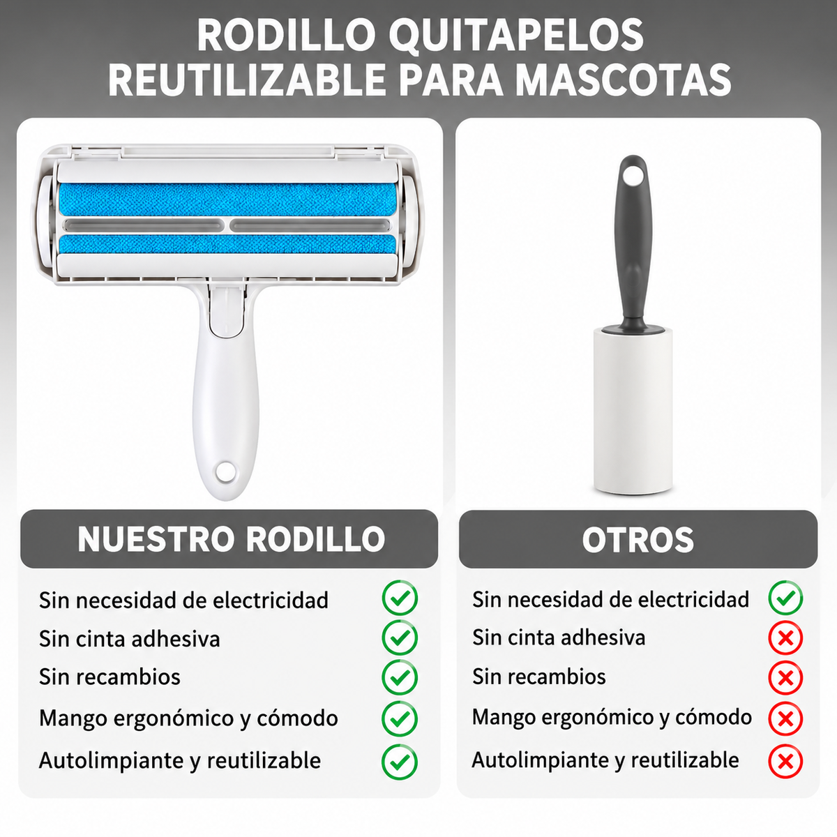 Rodillo Quitapelos